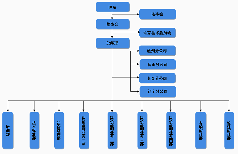 QQ截圖20170720164640_副本11.png
